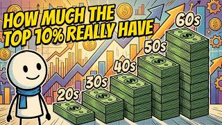 Net Worth of the Richest 10% by Age