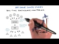Success Stories - Developing Scalable Apps with Java