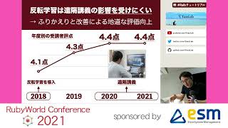 RubyWorld Conference 2021 日本語チャンネル／Session-5