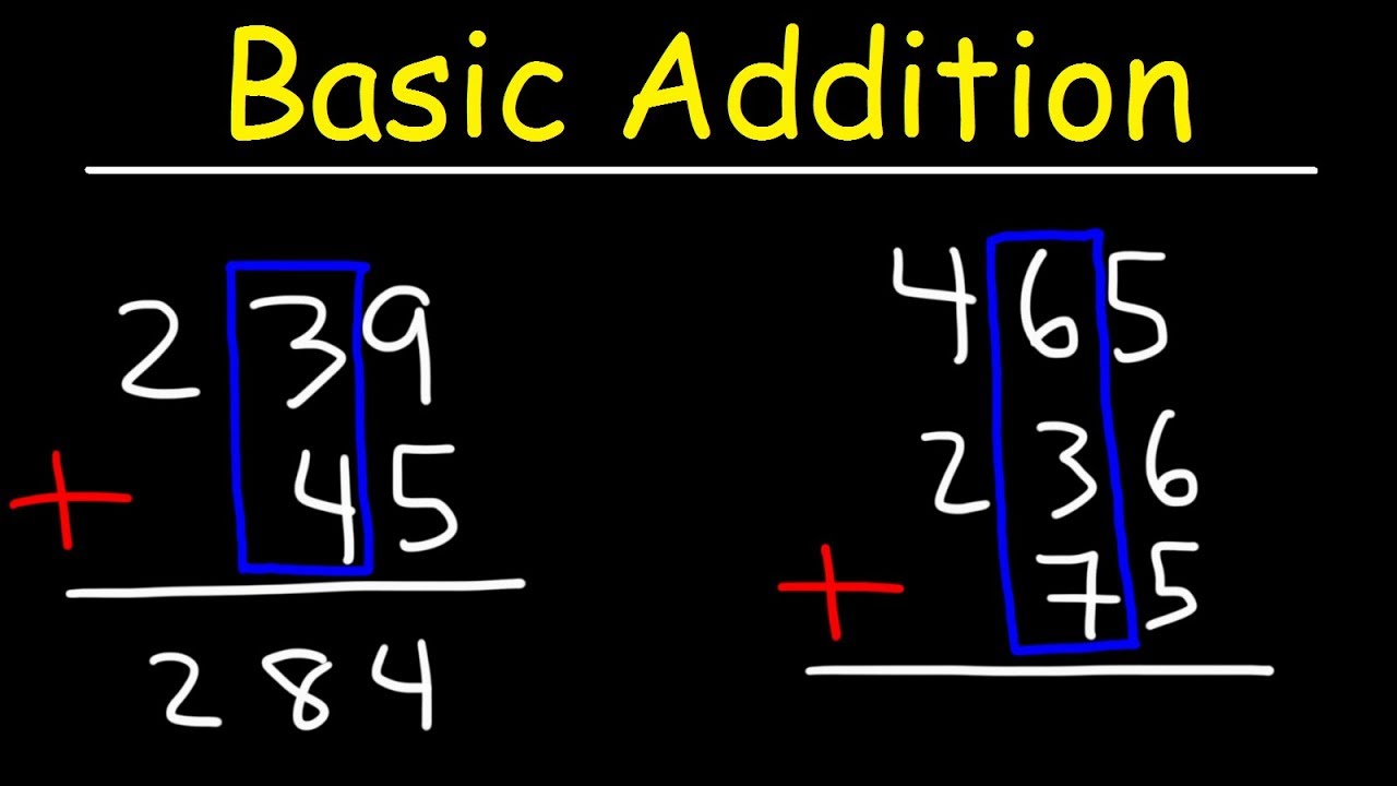 Math Addition Basic Introduction Youtube