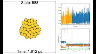 aKMC Simulation of Au85 GM FCC Cluster at 380 K