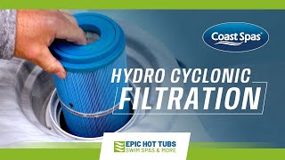 Coast Spas Hydro Cyclonic Filtration | Coast Spas Dealer in NC