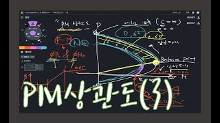 PM상관도 이해하기(3)_(아직 더 알아야 할 것들)