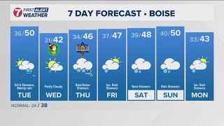 Pacific storms bring wet, mild Christmas week; Heavy mountain snow expected