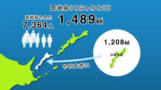 北方領土　島別の面積と元島民の人口