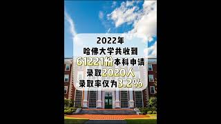 哈佛大学里有多少中国学生?