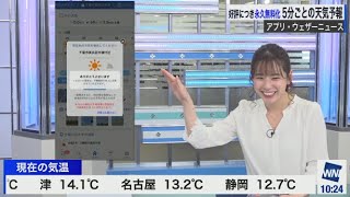 【高山奈々】どうした～？【恥ずかしがり屋】　2021年4月15日(木)サンシャイン