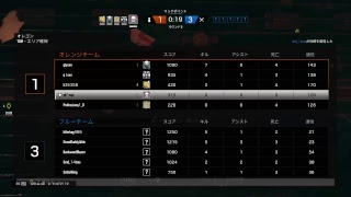 R6S レインボーシックス　シージ　外鯖ランク