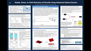 Simple, Green, In-Field Detection of Fluoride Using Advanced Optical Sensors: Christopher Tremblay