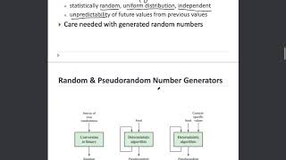 Stream Cipher & RC4 Encryption Algorithm