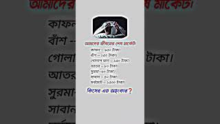 আমাদের জীবনের শেষ মার্কেট!  #shorts #islamicvideo #shortvideo #islam #share