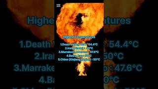 Top 5  Highest and Lowest Temperatures Worldwide in 2024            #climate #russia #usa  #weather