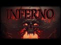 Dj Raven Slovakia Industrial HardDarkTRANCE   -   INFERNO  (dj mix & remix)