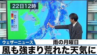 雨の月曜日/風も強まり荒れた天気に