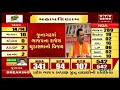 bjp ની વિચારધારા સાથે gujarat ની જનતા જોડાઈ ગઈ છે jitu vaghani vtv gujarati