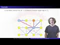Prim's Minimum Spanning Tree Algorithm (Jarnik's Algorithm)