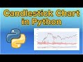 How to make a Candlestick Chart using Python! (Volume Bars included!)