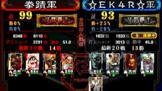 三国志大戦3 - 大激戦 15 - 飛将気炎雲散 vs 暴虐火事场