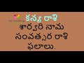 Kanya Rasi - Saarvari Nama Rasi Phalithalu. MS Astrology - Vedic Astrology in Telugu Series.