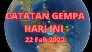 Gempa Ruteng NTT Masih Berlanjut | 22 Feb 2022