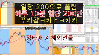 일당 200만원 단타 매매 기법