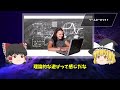 ブラックホールと時間の向きが逆！？ホワイトホールとは【ゆっくり解説】