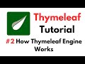 Thymeleaf Tutorial: #2 How Thymeleaf Engine Works