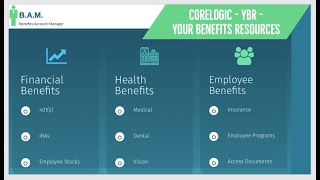 CoreLogic Employee Benefits | YBR Your Benefits Resource | Guide