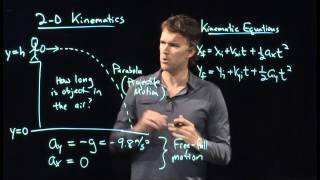 Kinematic Equations 2D