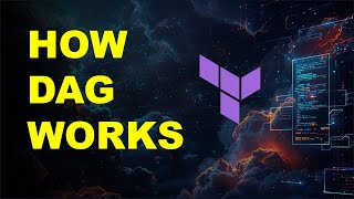 How Terraform’s Dependency Graph Controls Create, Update, and Destroy (DAG Explained)