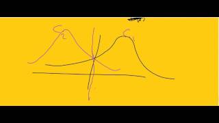 6 Pattern Recognition error function
