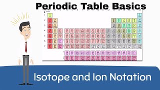 Isotope Notation-Ion Notation | Periodic Table Basics |