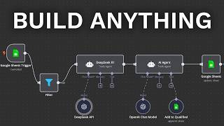 Build Anything on AI Agents, Here’s How
