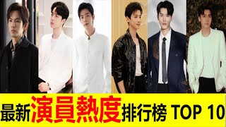 【Eng Sub】最新演員熱度排行榜TOP 10！龔俊墊底、肖戰只排第四，張若昀不敵他僅排第二！白敬亭、鐘漢良、王一博、李易峰、趙今麥、黃景瑜、陳鈺琪