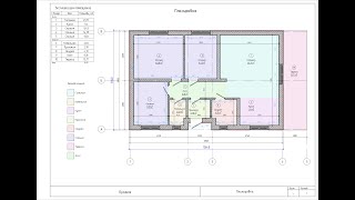 Урок Revit. План дома с нуля в программе Ревит