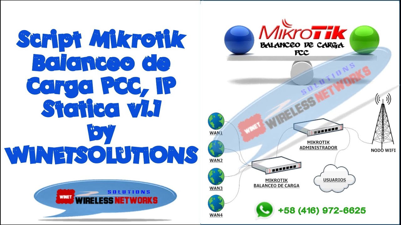 Mikrotik Script Balanceo De Carga PCC | 2020 | Generador De Balanceo ...