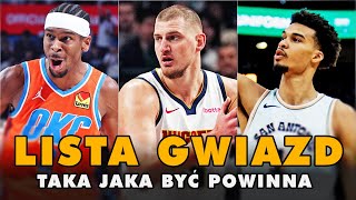 LISTA GWIAZD. Taka jaka być powinna ► PROFESJONALNE STUDIO NBA 244