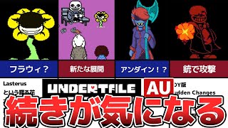 【Undertale】弱肉強食の世界【Sudden Changes】