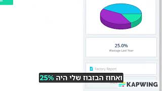 החלטות שנה 3