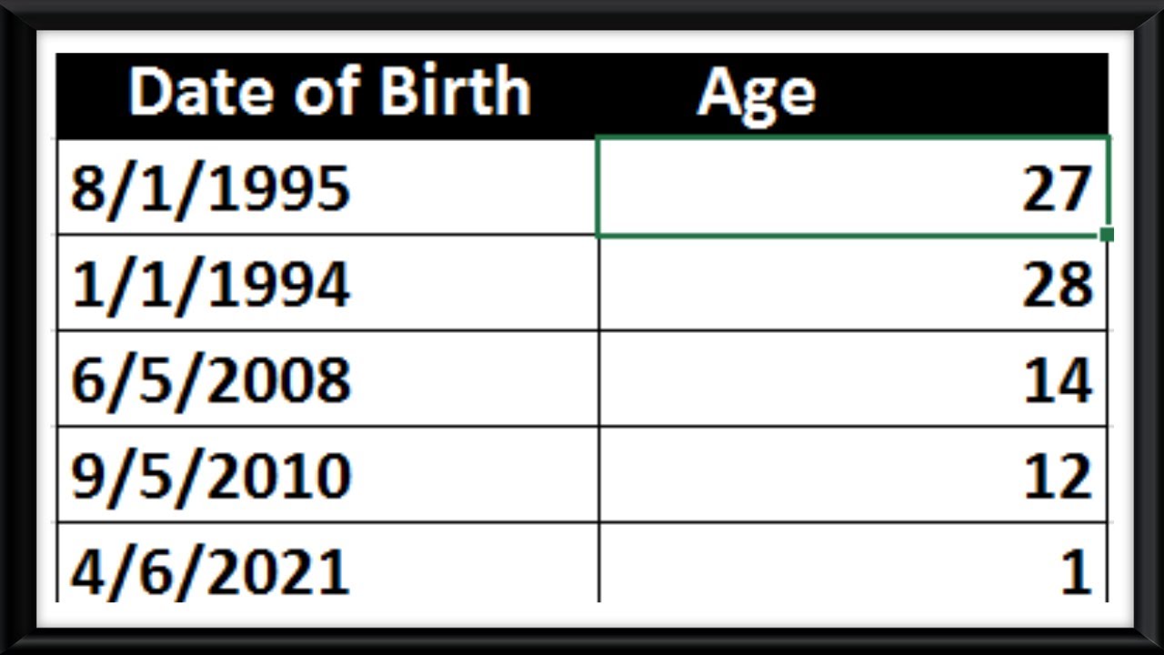 How To Calculate Age From Date Of Birth In MS Excel || Easy Way To ...