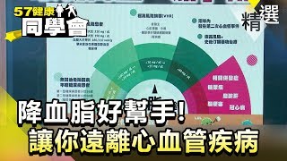 降血脂好幫手！「脂」南針讓你遠離心血管疾病【健康同學會】精華篇｜隋安德 劉芯彤