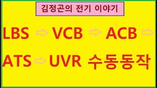 LBS-VCB-ACB-ATS 수동동작