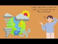 مكونات الطقس وحدة الطقس المنهج الوطني اللبنه الاولى