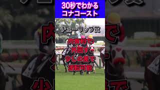 【桜花賞2023】30秒でわかるコナコースト