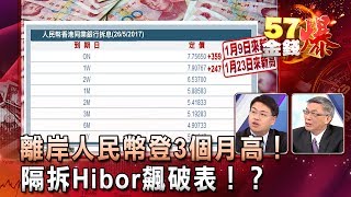 離岸人民幣登3個月高！ 隔拆Hibor飆破表！？ - 坦克爺 苑舉正《５７金錢爆精選》2017.0526