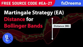 EA Martingale Strategy Forex - Distance of Bollinger Bands (BB) - Free source code EA27 by fxDreema