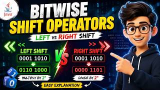 Java Left Shift and Right Shift Operators Explained in 5 Minutes | Easy Interview Trick