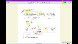 2024년 촬영_전산세무2급_파트2_부가가치세법 영세율과 면세