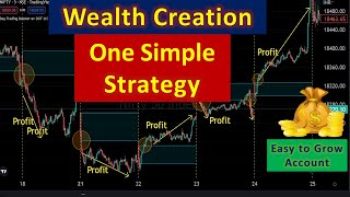 18.Simple Strategy in Wealth Creation: Account will be in Green In long run:Nadaraya WatsonEnvelope