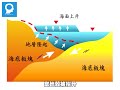 科學最前線｜海嘯怎麼發生的？為什麼威力這麼強大？